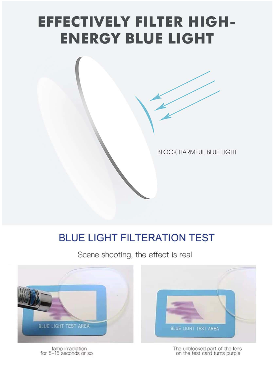 Lunette anti lumière bleue monture blanche