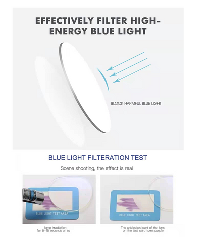 Lunette anti lumière bleue Classic