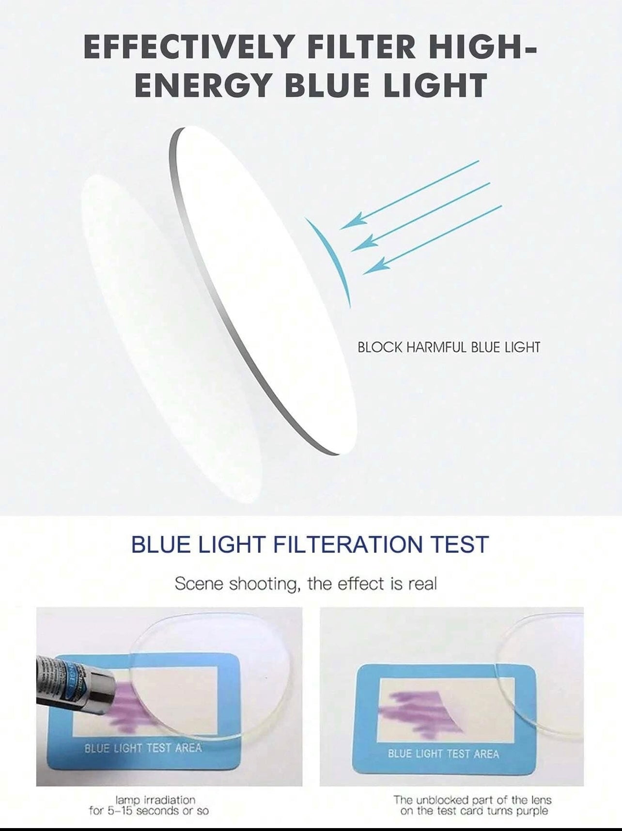 Lunette anti lumière bleue CN2