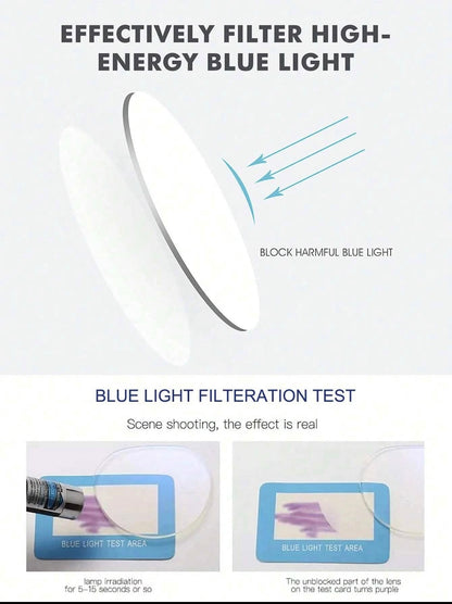 Lunette anti lumière bleue CN2