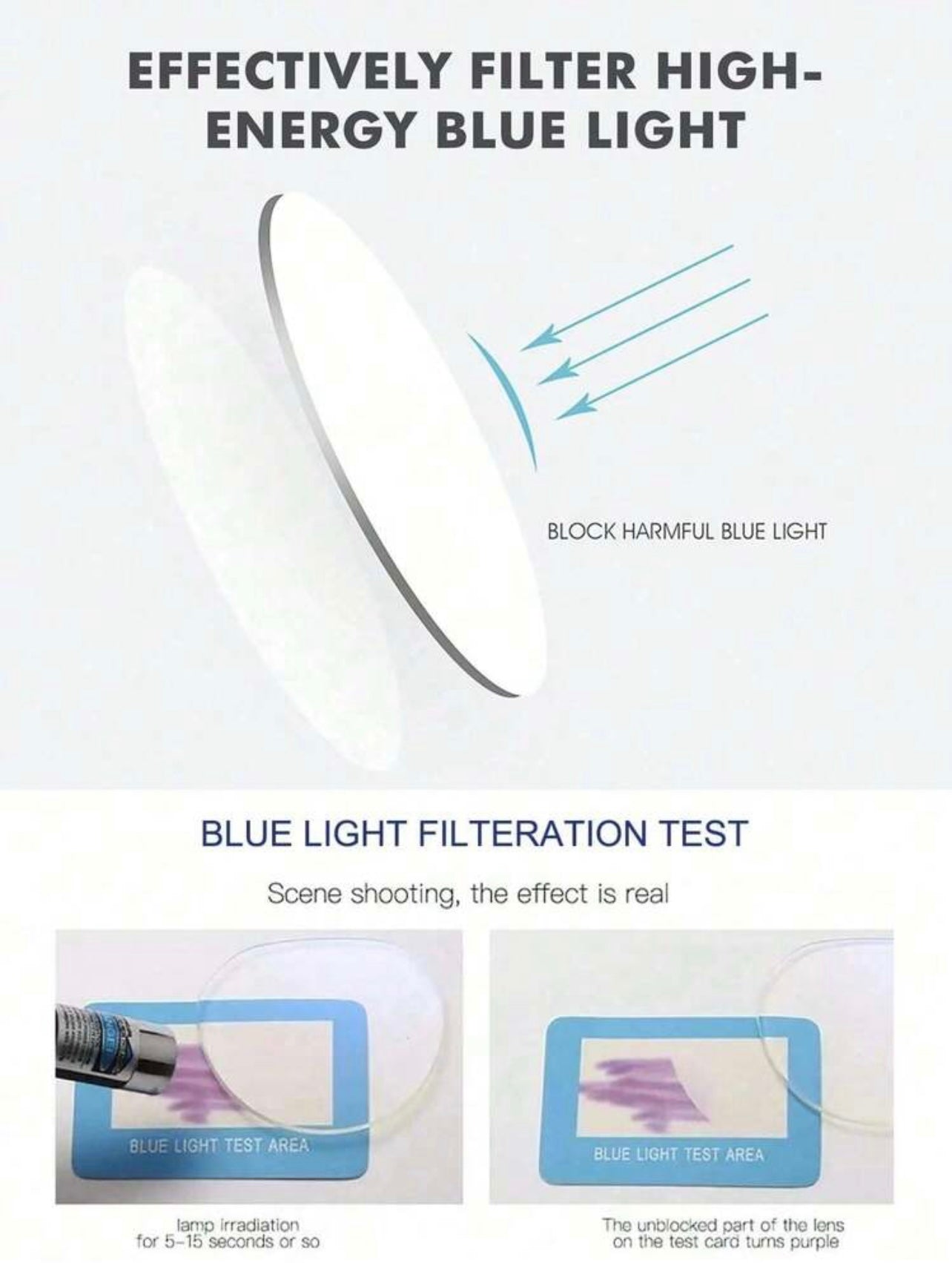 Lunette anti lumière bleue CN1